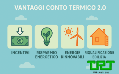 Vantaggi del Conto Termico 2.0 con TRT Impianti Srl Bientina